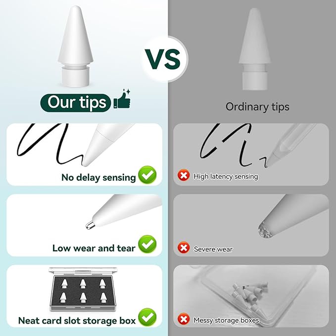 Inesore 6 Styles Replacement Tips for Apple Pencil Pro,Multiple Options Metal Durable Nibs Accessories for Apple Pencil Pro/2nd Generation/1st Gen/USB-C (6 Pack)
