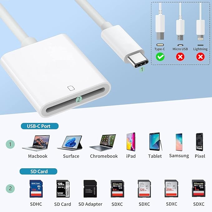 (Apple MFi Certified) iPhone 16 SD Card Reader, esbeecables USB C to SD Card Reader Trail Camera Viewer SD Memory Card Reader Adapter Plug and Play for iPhone 16/16Plus 15Pro iPad, MacBook, iMac