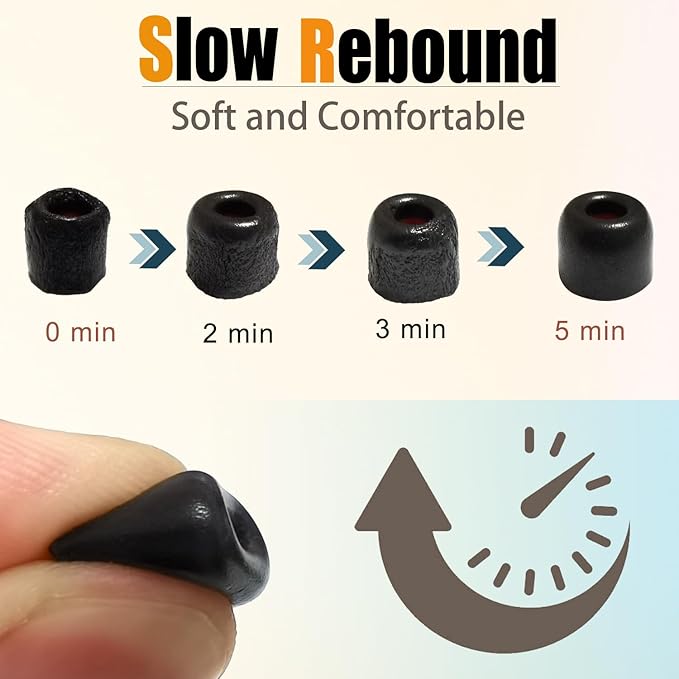 Memory Foam Tips Earbuds Tips Replacement Ear Tips Noise Reduction Anti-Slip fit 5mm-7mm Nozzle in-Ear Earphones with Storage Box