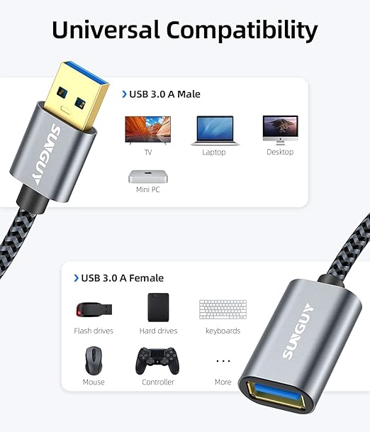 SUNGUY 5Gbps USB 3.0 Extension Cable, 6FT USB Extender, USB A Male to Female Cord, Braided High Data Transfer Compatible with Xbox, Hard Drive, Webcam, USB Keyboard, Mouse, Flash Drive, Oculus VR