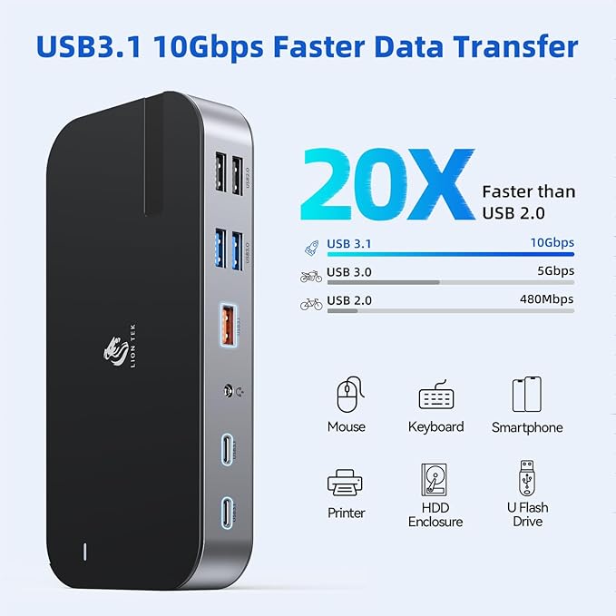 Laptop Docking Station,16 in 1 Docking Station USB C Docking Triple Monitor,USB C Dock Station with 3 HDMI,PD 100W, USB 3.1/3.0/2.0,RJ 45 Ethernet,SD/TF,Audio for Dell/HP/Lenovo
