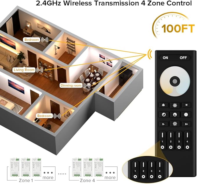 BTF-LIGHTING RF 2.4GHz Wireless Remote RC02RFB &2PCS C02RF Tuya Controller Kit 4 Zone Group Control PWM CCT(+ CW WW) 3pin 5050SMD FCOB COB Dual White LED Strip DC5V DC12V DC24V