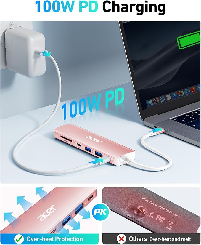 Acer USB Hub, 7 in 1 USB C to HDMI Multi-Port Adapter, 2 USB 3.1 GEN1 and 5Gbps Type-C Data Port, 4K HDMI Port, PD 100W Charging, SD Card Reader, for iPad Pro MacBook Pro Acer Laptops and More (Pink)