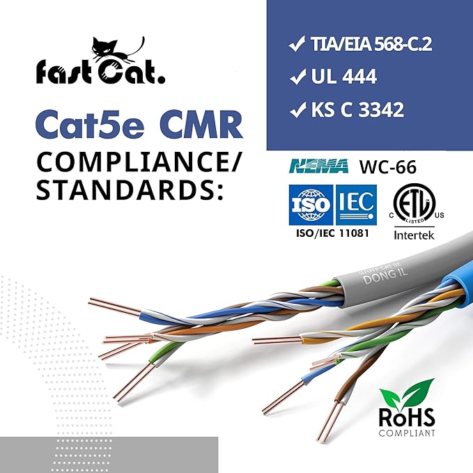 fast Cat. Cat5e Ethernet Cable 1000ft - 24 AWG, CMR, Insulated Bare Copper Wire Cat 5 ethernet Cable with FastReel - 350MHZ / Gigabit Speed UTP Cable Cat5e - CMR (Pink)