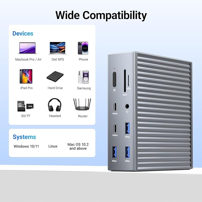 ACASIS USB C Docking Station Dual Monitor, 16-in-1 Laptpop Docking Station with 2* HDMI,VGA,2.5G Ethernet,SD/TF10Gbps USB-C 3.1,3.5mm Audio,PD100W,USBC Hub for MacBook/Dell/Lenovo/HP/ThinkPad (Sliver)