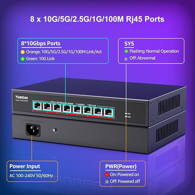 YuanLey 8-Port 10G Ethernet Switch, 8 x 10Gbps RJ45 Ports, Support 10G/5G/2.5G/1G/100Mbps Speed Auto-Negotiation, 160Gbps Switching Capacity, Unmanaged Switch Rackmountable, Plug and Play
