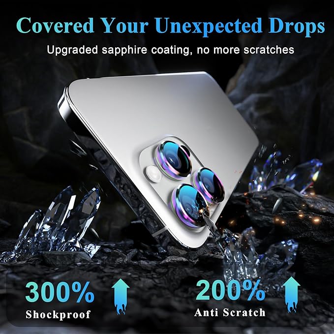 YWXTW Camera Lens Protector for iPhone 16 Pro/iPhone 16 Pro Max, [1 Step Installation Tray] Tempered Glass Screen Protector Metal Individual Camera Cover Accessories Case Friendly (Multi-Coloured)