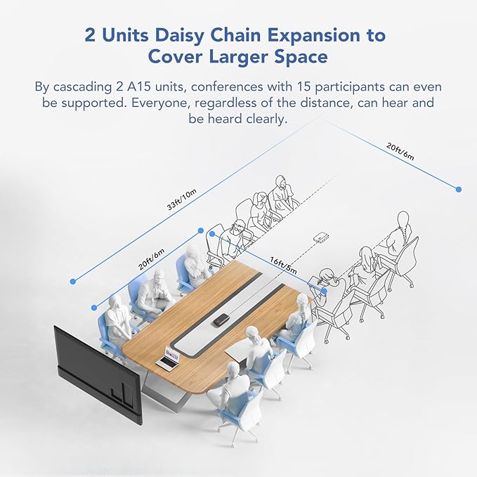 NUROUM A15 Conference Speaker and Microphone, Portable&Scalable Bluetooth Wireless Speakerphone, 360° Voice Pickup, Daisy Chian for Calls/Computer/PC/Laptop/Desktop via Bluetooth/Dongle/USB-A/C Blue