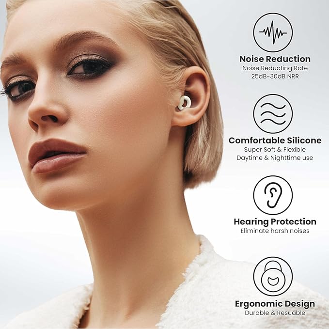 Ear Plugs for Sleeping, 2 Pairs of Reusable Earplugs for Noise Reduction 25dB-30dB with 8 Ear Tips, Soft Hearing Protection Ear Plugs for Concert,Noise Sensitivity, Study & Work