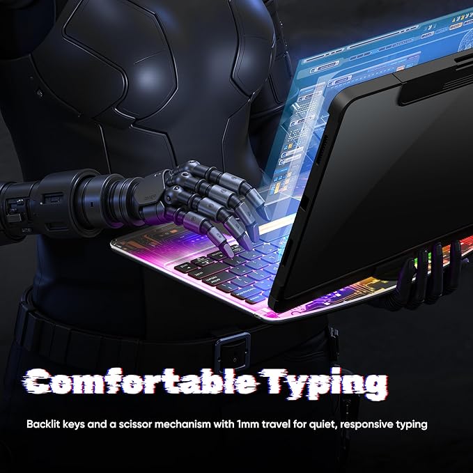 KITONE Transparent Case with Wireless Keyboard for iPad Air 13-in.(M3/M2, 2025/2024), 7 Colors Backlight, Trackpad, 360°Rotating Stand for iPad Pro 12.9-in (6/5/4/3 Gen), Tech Style