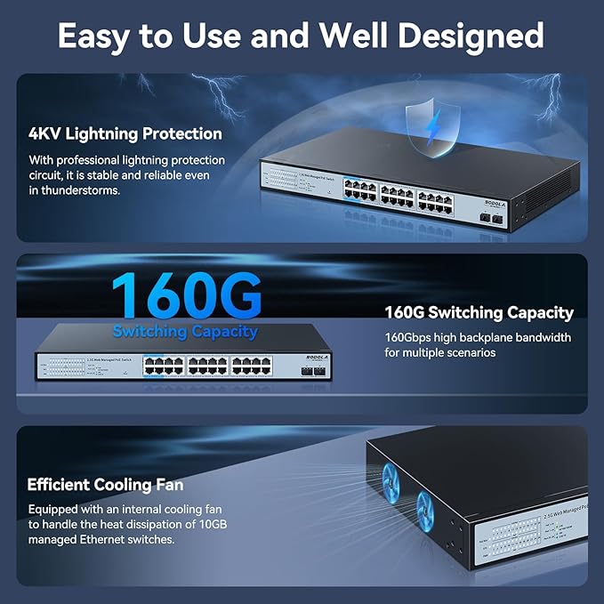 SODOLA 24 Port 2.5Gb PoE Switch Easy Smart Managed 24 PoE+ Port @500W, 2 x 10G SFP+, IEEE 802.3af/at/bt 90W Supported,LACP/QoS/VLAN/IGMP, 1U Mounted Multi-Gigabit PoE Switch