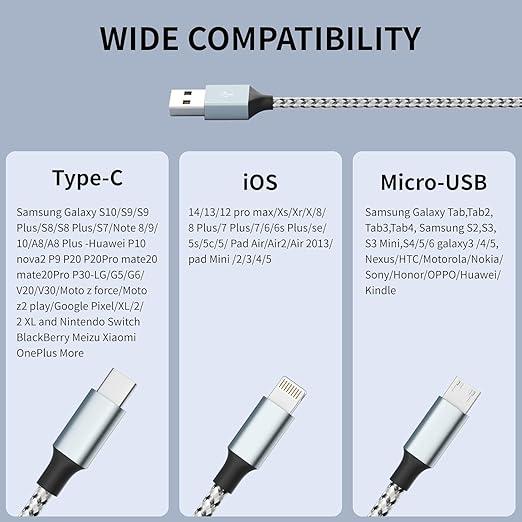 Multi Charging Cable, (2 Pack 4FT) Multi USB Charger Cable 3 in 1 Charging Nylon Braided Fast Charging Cord with Type-C, Micro USB, IP Port for Most Phones/iPhones/Tablets