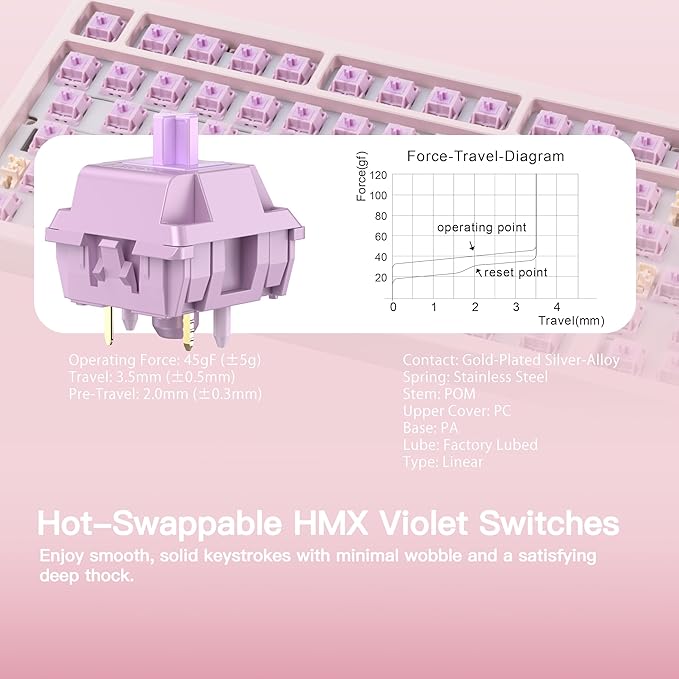 KEEBMONKEY WOBKEY Rainy 75 CNC Aluminum HMX/JWK/Cocoa Switches Triple-Mode Connectivity Mechanical Keyboard with Superior Acoustics, RGB/PP/Mirrored Glass/3500mAh/Violet Switch (Standard - Pink)