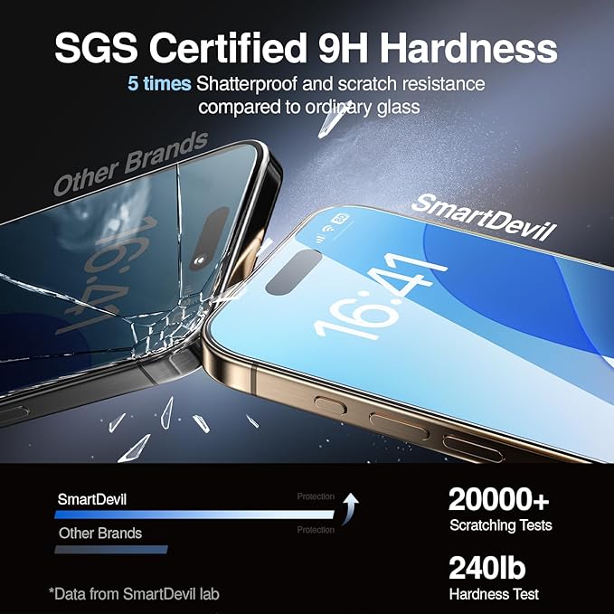 SMARTDEVIL 3 Pack Screen Protector for iPhone 13/13 Pro/14, Bubble-and-Dust-Free Box, HD Tempered Glass, Military Grade Shatterproof & Ultra Durable, Easy Installation