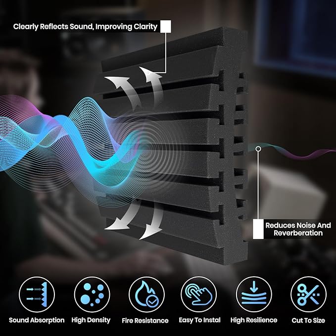 Focusound 18 Pack Curved Acoustic Foam Panels 3" x 12" x 12" Sound Proof Foam Panels Soundproofing Noise Cancelling Wedge Panels for Home Office Recoding Studio with 150 PCS Double-Side Adhesive