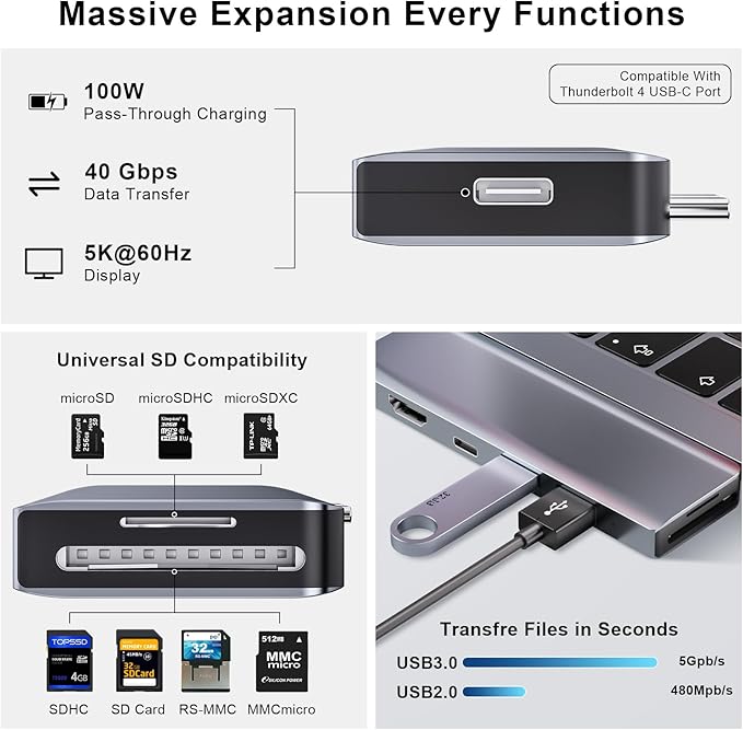 USB C Hub, USB C Adapter, 7 in 2 USB-C Hub for MacBook with Thunderbolt 4, 4K HDMI, Type C, 2 USB A, SD/TF Card Reader, Compatible with MacBook Pro 2016-2024, MacBook Air 2018-2025 (Starlight)