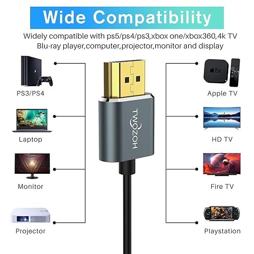 Twozoh Slim 4K HDMI Cable 1FT 10 Pack, Ultra Thin & Flexible Skinny HDMI to HDMI 2.0 Cord Support 4K/60HZ 18gbps Laptop, Monitor, PS5, PS4, Xbox One, Fire TV