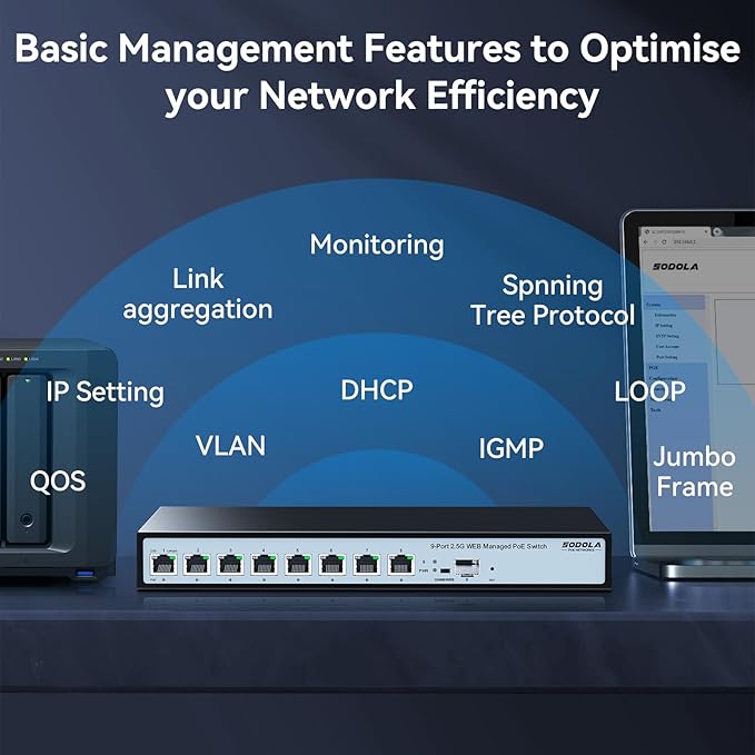 SODOLA 8 Port 2.5G Web Managed PoE Switch 120W | 1X 10G SFP+ & 8 x 2.5GBase-T Ports, Max 90W Output, IEEE802.3af/at/bt, Desktop & Wall Mount 2.5GbE Network Switch