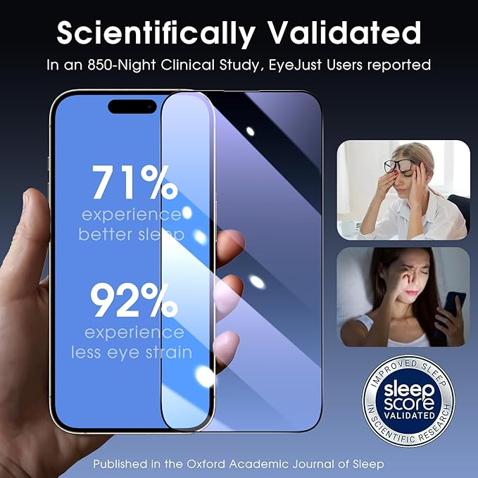 MOCOLL for iPhone 15 Pro Screen Protector Blue Light [6.1"] with Camera Lens Protector,【 Eye Protection】Anti Blue Light Tempered Glass for 15 Pro Screen Protector (2+2 Packs)