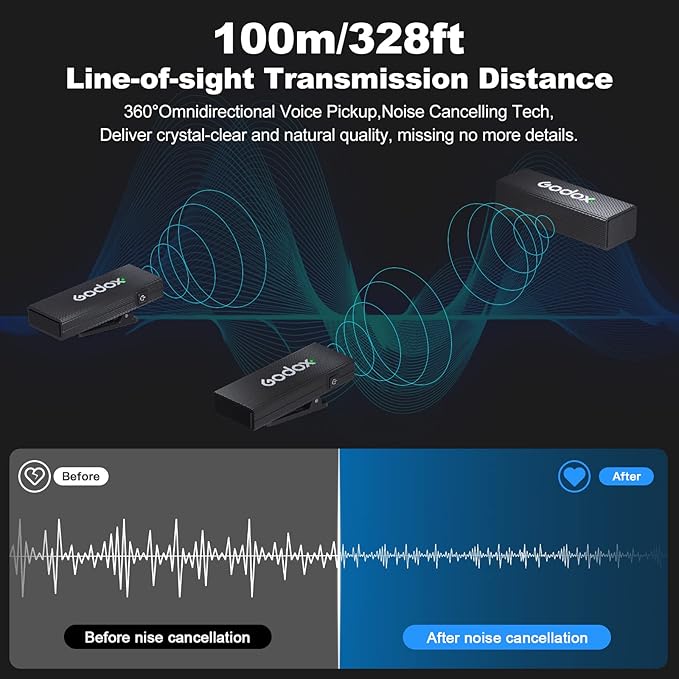 GODOX 【2025 Latest Model】 Movelink Mini UC KIT 1 Wireless Microphone System, 2.4GHz Lavalier Mic 100m(328ft.) Range with Charging Case for Android, Camera, Vlogger, Youtuber, Interviewer(Pink)