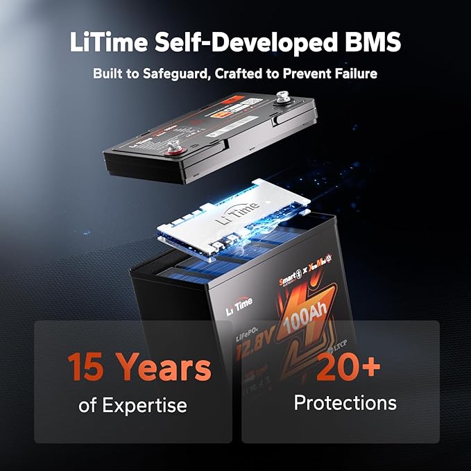 LiTime 12V 100Ah Xtra-Mini Bluetooth Small LiFePO4 Battery (1)