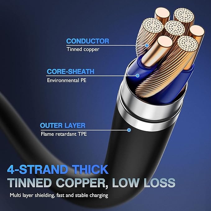 OIITH Apple MFi Certified iPhone Charger Cable 3 Pack 10 Ft, Extra Long Lightning Charging Cord, Fast 2.4A iPhone USB Cord Compatible with iPhone12/11/XS/Max/XR/X/8/8P/7P/6/iPad - Blue