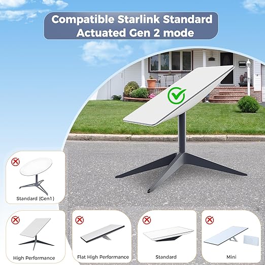 for Starlink Gen 2 Cable 50FT, Waterproof Replacement Cable for Starlink Gen 2Standard Kit, Fast & Stable Starlink Ethernet Cord V2