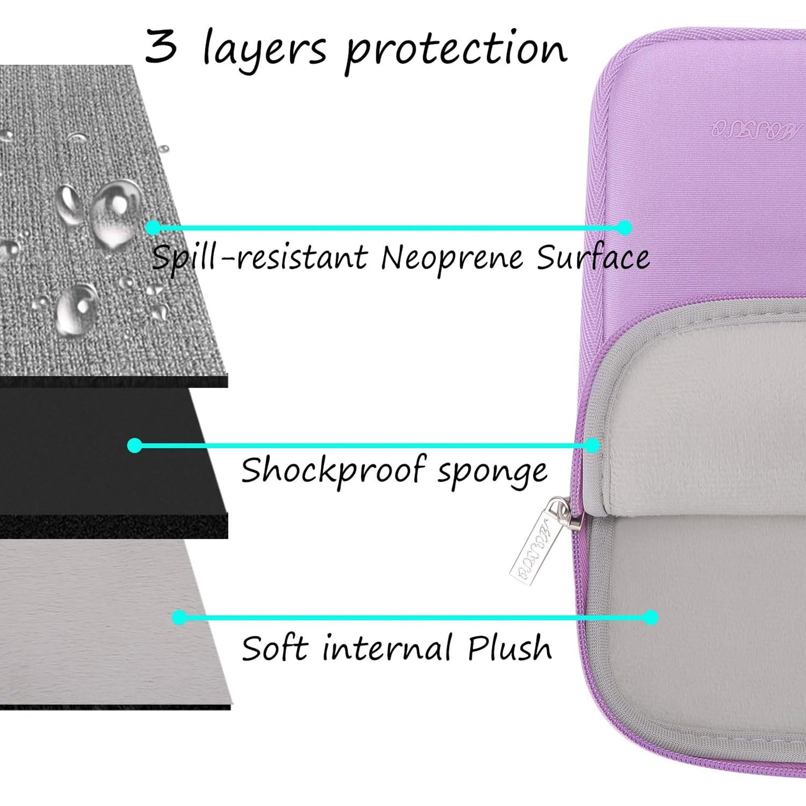 MOSISO Laptop Case 15 inch, 15 inch Laptop Sleeve Bag Compatible with MacBook Air M5 A3448 M4 A3241 M3 A3114 M2 A2941 2026-2023, Dell XPS, Neoprene Computer Sleeve Bag with Small Case, Purple