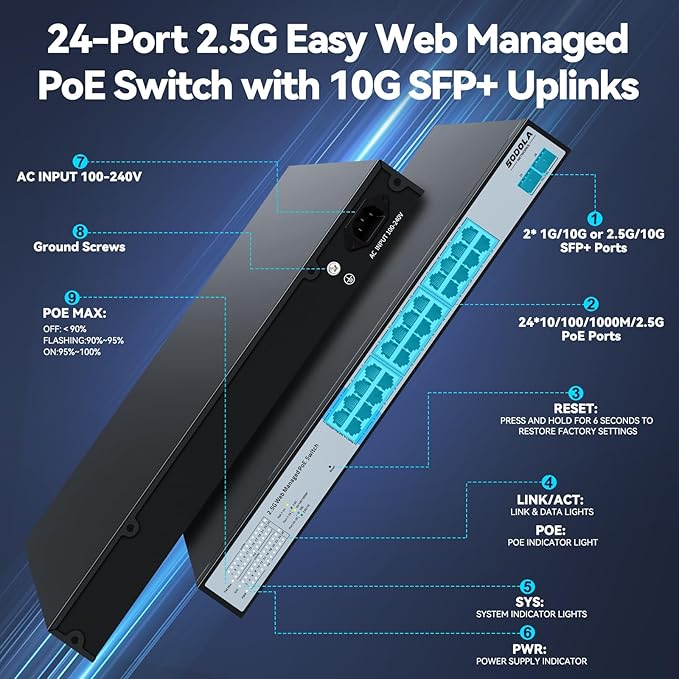 SODOLA 24 Port 2.5Gb PoE Switch Easy Smart Managed 24 PoE+ Port @500W, 2 x 10G SFP+, IEEE 802.3af/at/bt 90W Supported,LACP/QoS/VLAN/IGMP, 1U Mounted Multi-Gigabit PoE Switch