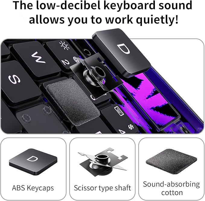 Keyboard Case for 12.9 inch iPad Pro 6/5/4/3rd Gen & 13 inch iPad Air (2025 M3, 2024 M2) Wireless Keyboard with Trackpad 7 Color Backlit, Transparent Protective Cover with Pencil Holder (Purple)