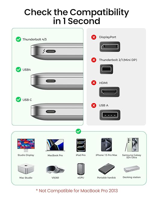 Silkland USB 4 Cable for Thunderbolt 4 Cable 1FT, 40Gbps USB C Data Cable, 240W PD 3.1 Fast Charging, 8K/5K@60Hz, Short USB C Thunderbolt Cable, Compatible for SSD, MacBook, Docking, Hub, iPhone 16/15