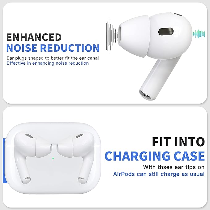 4 Pairs Ear Tips for AirPods Pro 1 & 2 [Relief Pain] [Fit in Case] Noise Cancellation Add Grip Sport Earbuds Extra Small/Small/Medium/Large (Mix Sizes)