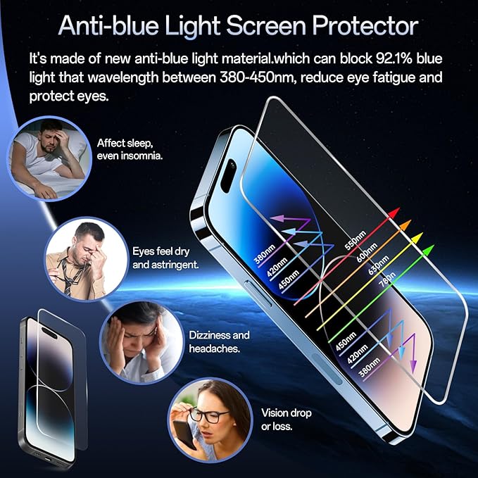 Screen Protector for iPhone 15 Pro Max [6.7 Inch],2 pcs Colorless Anti-Blue Light Tempered Glass Films, HD Clear, 9H Hardness, No Bubbles, Case Friendly with 2 pcs Camera Lens Protector