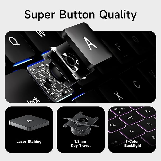 nimin Keyboard Case for 2024 iPad Air 13 and iPad Pro 12.9 6th, 5th, 4th, 3rd Gen,Magic Keyboard for iPad Pro 12.9, Trackpad,Magnetic Attach,7-Color Backlight, Auto Sleep/Wake,Obsidian Black