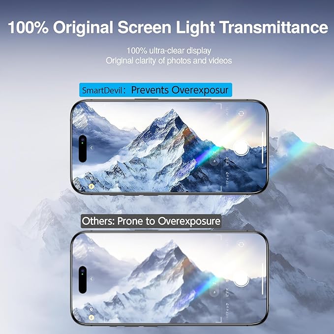 SMARTDEVIL 2 Pack Screen Protector for iPhone 16 (6.1 Inch) Tempered Glass, HD Clear Film, Easy Installation, Dust-Free & Bubble-Free
