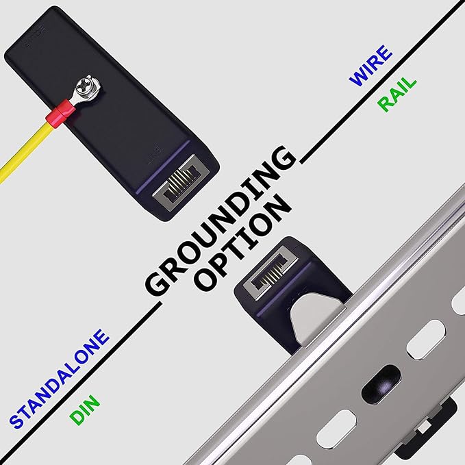 Ethernet Surge Protector (2 Pack) PoE+ Gigabit (with DIN Rail Mount Option) Gas Discharge Tube for Full Protection - RJ45 Lightning Suppressor - LAN Network CAT5/CAT6 Thunder Arrestor - Tupavco TP309
