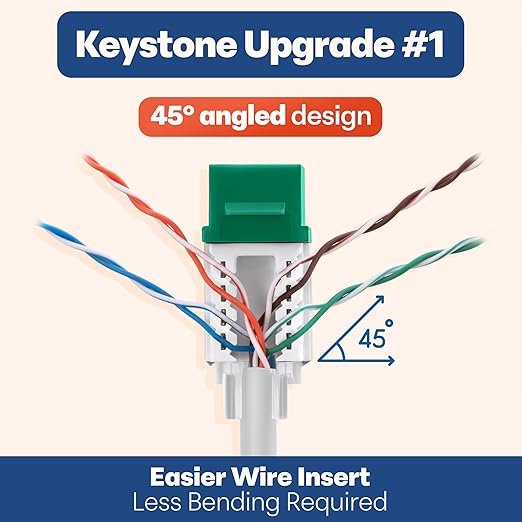 Everest 45° Angled RJ45 Cat6 Keystone Jacks 100-Pack in Green - Slim Profile Female RJ45 Connectors - Cat 6 Keystone Jack - Compatible with 45° Angled Speed Termination Tool - 45Term (B0BL3GS7ZY)