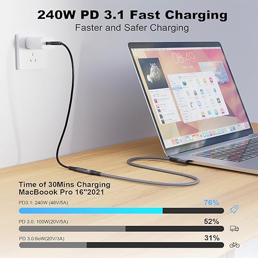 CABLEDECONN USB C 3.2 Gen-2 Extension Cord 2M 6.6FT 90 Degree Elbow Thunderbolt 3 240W Fast Charging Cable Male to Female Data Transfer 20Gbps 48V/5A 4K Video Cable Compatible with MacBook