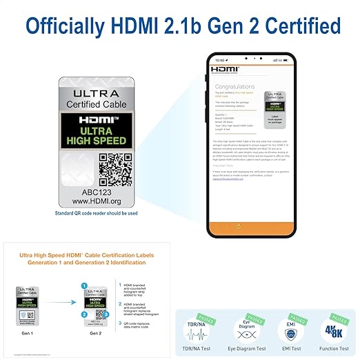 White HDR HDMI 2.1 Certified Cable Supports 10K 8K @60Hz and 4K @120Hz Compatible with Dolby Vision and All TVs, BluRay, Xbox Series X, PS5 (10 Feet)