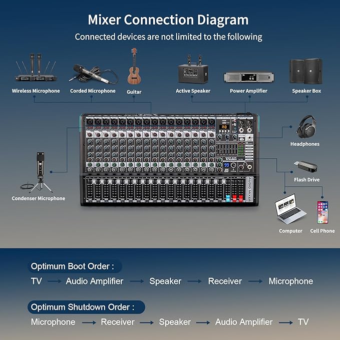 Audio Mixer, TKLBLS Professional 16 Channel DJ Mixer Board with 99-Bit DSP, Sound Board Mixing Console 7-Band EQ Output, USB Audio Interface, Bluetooth 48V Phantom Power For Karaoke Studio Streaming
