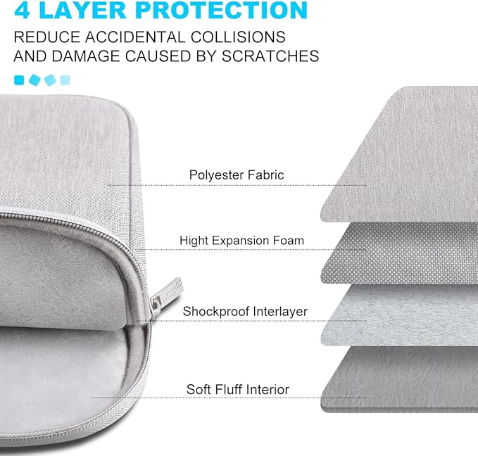 Lacdo 16 Inch Laptop Sleeve Case for 16 Inch HP Lenovo ASUS Acer Dell Laptop/HP Pavilion Envy 16 / Lenovo ThinkPad IdeaPad 16 / Acer Swift 16 / ASUS Vivobook 16 / Dell Inspiron 16 Computer Bag, Gray