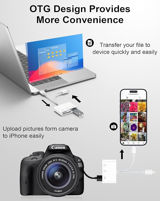 SD Card Reader for iPhone/iPad/Mac, USB C and Lightning Dual Port Memory Card Adapter, 3-in-1 Camera SD Card Viewer Support SD, Micro SD, USB 3.0 Slot, Digital Camera Adapter for Samsung and Android