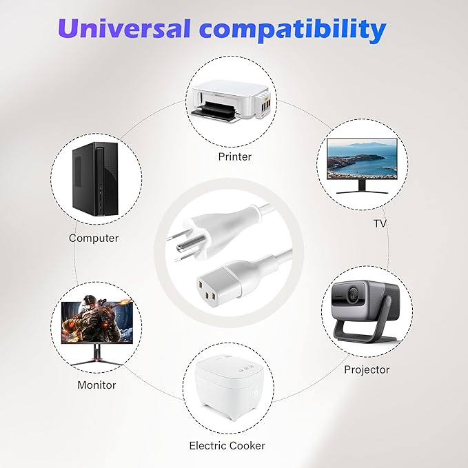 Adoreen 20 Ft Computer TV Replacement Power Cord White, Low Profile Flat Plug to 90 Degree Angled L-Shaped 18AWG 3-Prong AC Universal Power Supply Cable for Printer, PC, Monitor TV LCD, ETL+Ties