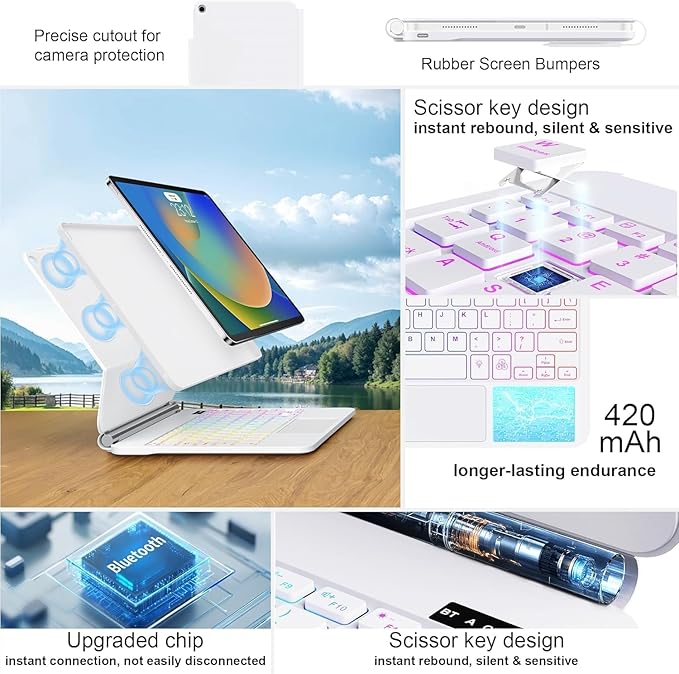 for iPad 9th Generation Case with Keyboard,Magic Style Keyboard Case for iPad 9th/8th/7th Gen 10.2 inch - Floating Cantilever Magnetic Stand Multi-Touch Trackpad (White)