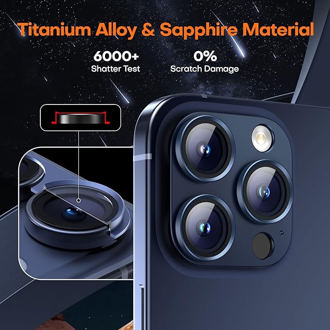 Camera Lens Protector for iPhone 16 Pro Max/16 Pro/iPhone 15 Pro Max/15 Pro/iPhone 14 Pro Max/14 Pro, Aluminum Alloy Sapphire Glass Camera Screen Cover, Case Friendly- Blue Titanium