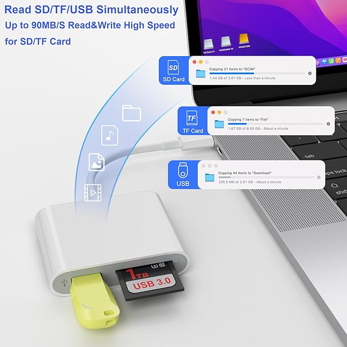 SD Card Reader, USB 3.0 Type C High Speed to SD/TF Card Adapter for iPhone 15/16 Pro Max Memory Card Reader with SD MicroSD USB 3 Port for Mac/iPad/MacBook Pro/Air Android Phone Tablet