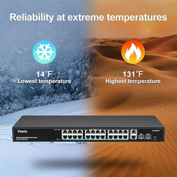 VIMIN 24 Port Gigabit PoE Switch with 2 Uplink Gigabit & 2 SFP Ports, 24-Port Ethernet PoE Switch Unmanaged w/ 320W High Power, Support IEEE802.3af/at, VLAN, Rack-Mount, Sturdy Metal Housing