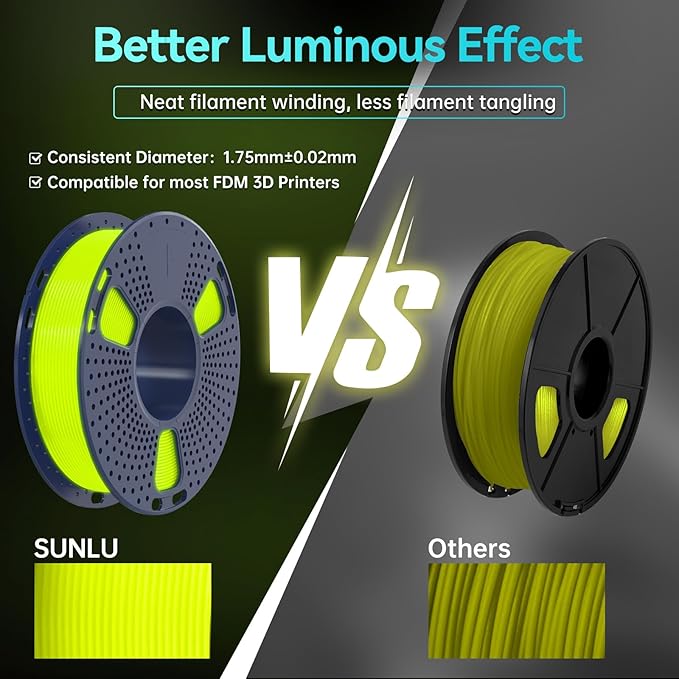 SUNLU PETG Glow in The Dark Filament Bundle,Luminous PETG 3D Printer Filament 1.75mm,Dimensional Accuracy +/- 0.02mm,4kg in Total,1kg per Spool,(White, Glow Blue/White, Glow Green/Glow Blue/Glow Red).