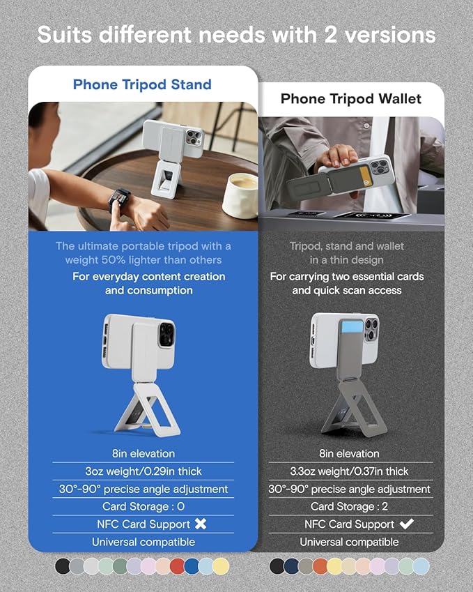 MOFT Phone Tripod Stand Selfie Stick for iPhone, Multi-Angles iPhone Stand, Lightweight & Portable Phone Holder, Strong Magnets, MOVAS Vegan Leather, Travel Essentials, Cement (Without Card Slot)
