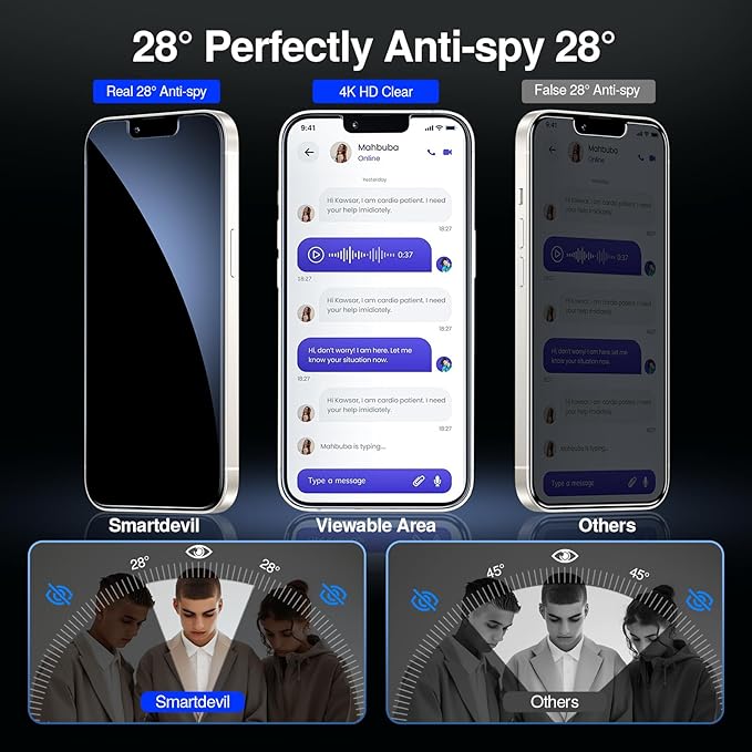 SMARTDEVIL 2+2Pack Privacy Screen Protector for iPhone 14 Pro with Camera Lens Protector,Shatterproof Tempered Glass [True 28°Anti Spy] [9H Hardness] [Automatic Dust-Elimination Install][Bubble Free]